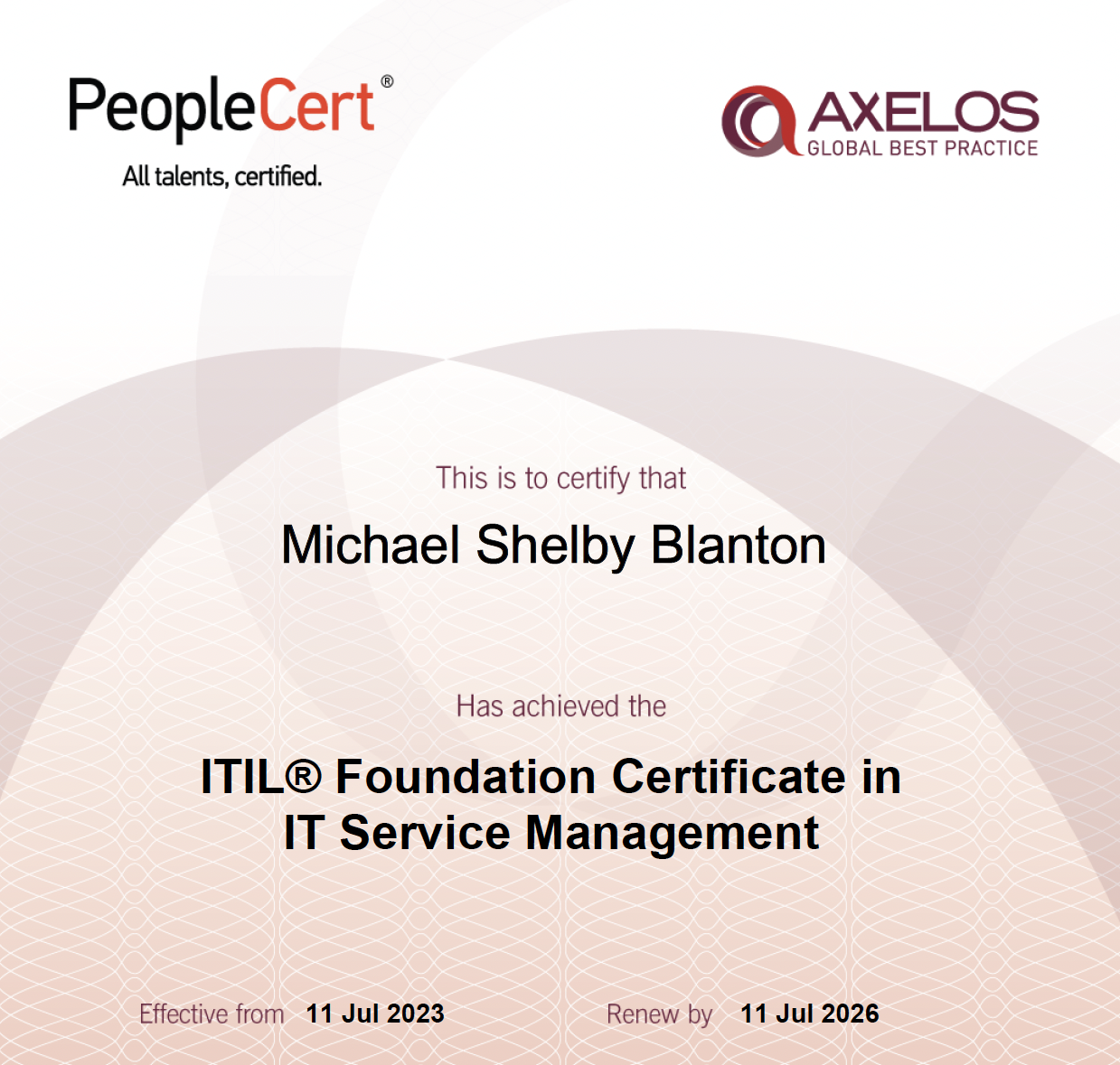 ITIL4 Foundation Certificate in IT Service Management